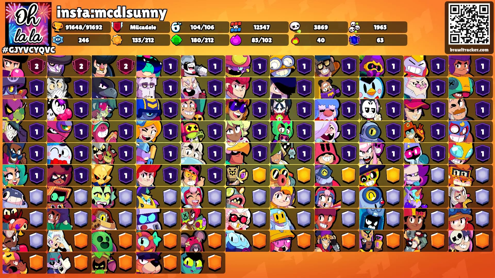 insta:mcdlsunny's Ranks