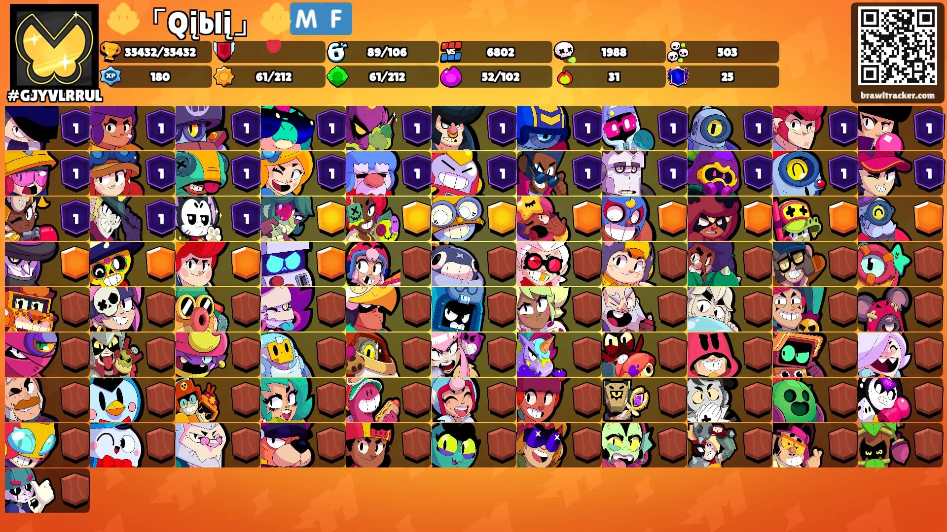 🔱「Qįblį」🔱🇲🇫's Ranks