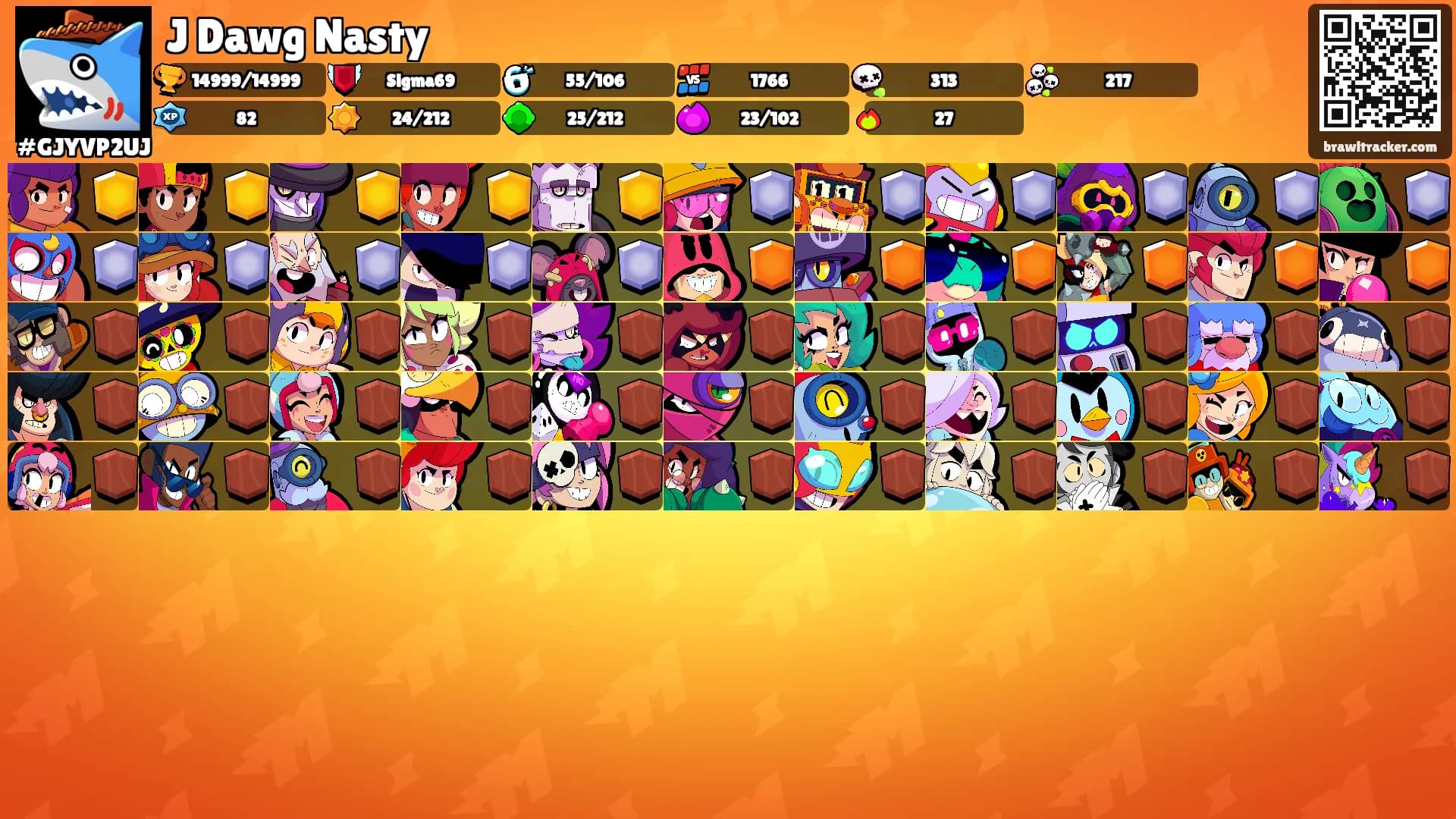 J Dawg Nasty's Ranks