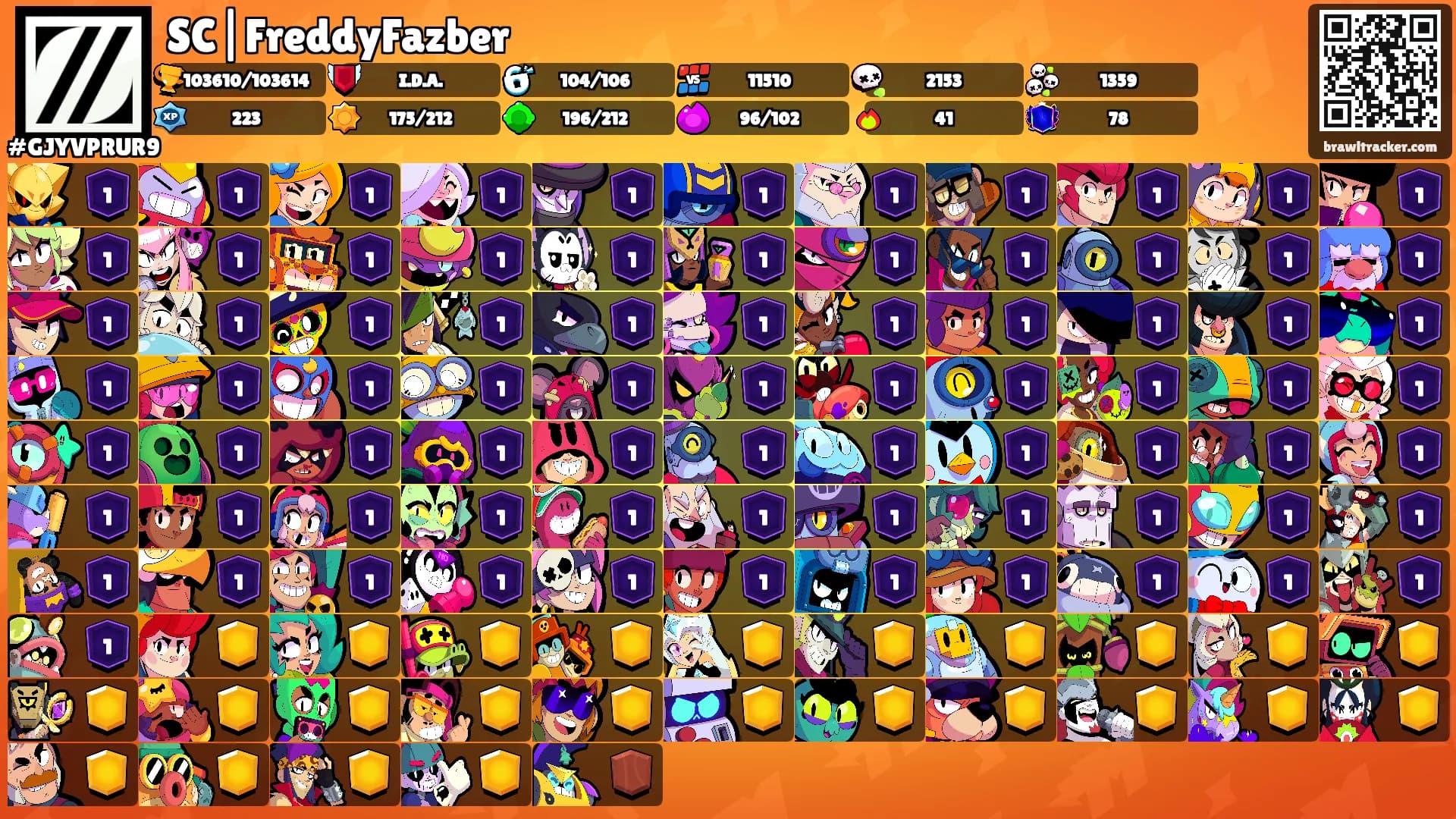SC|FreddyFazber's Ranks