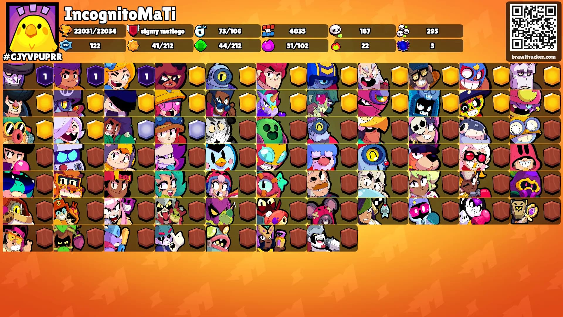 IncognitoMaTi's Ranks