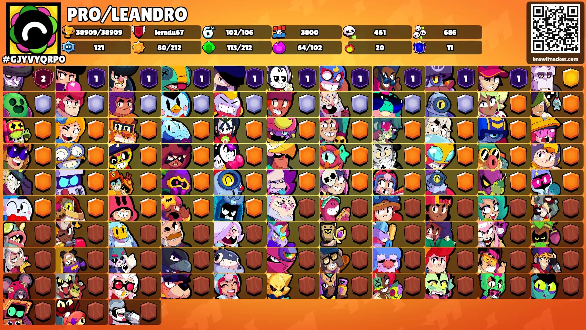 PRO/LEANDRO's Ranks
