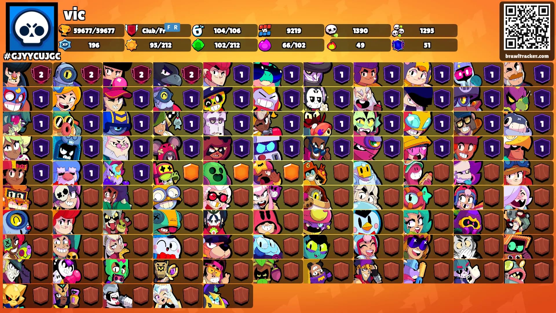 vic's Ranks