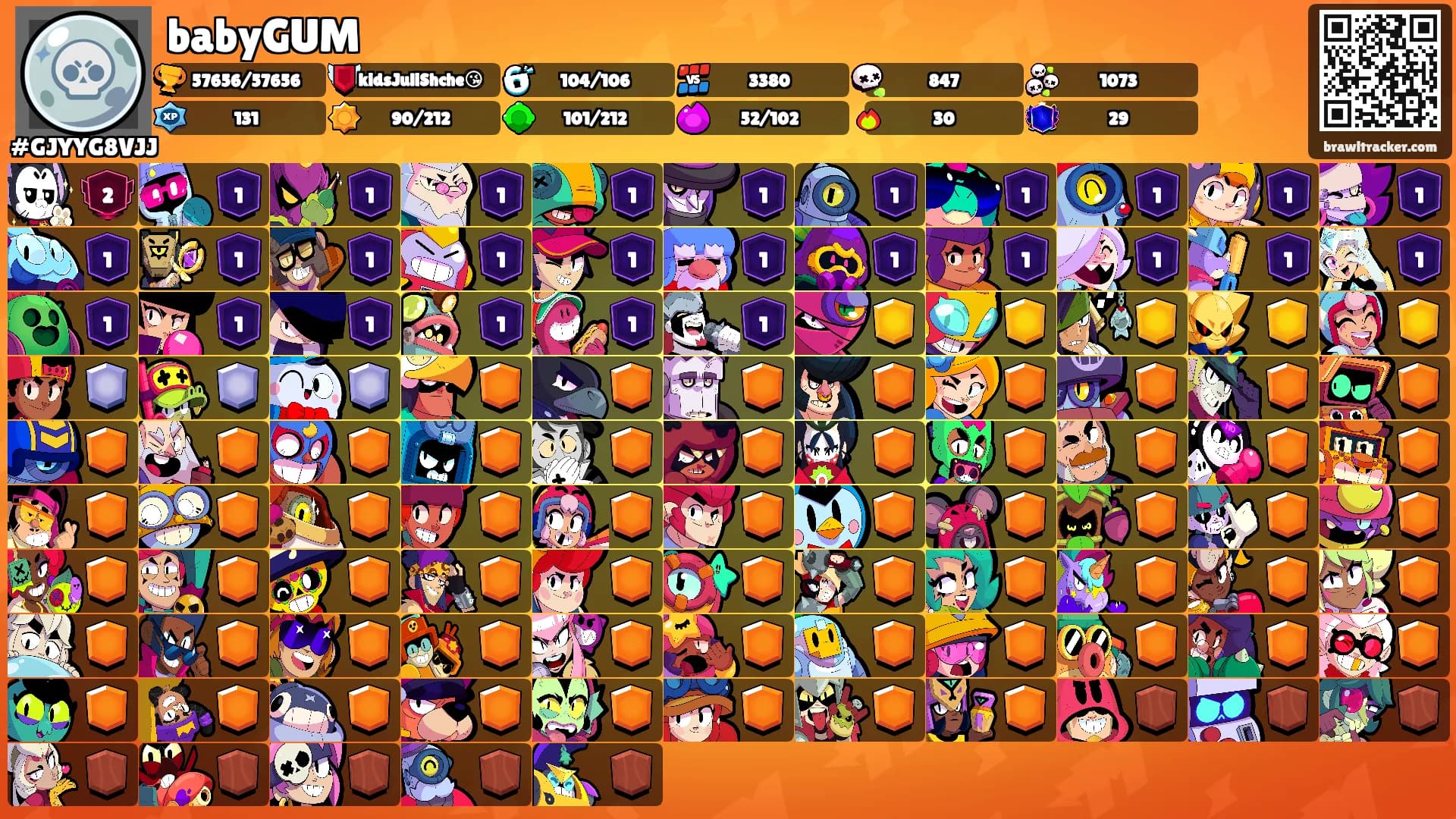 babyGUM's Ranks