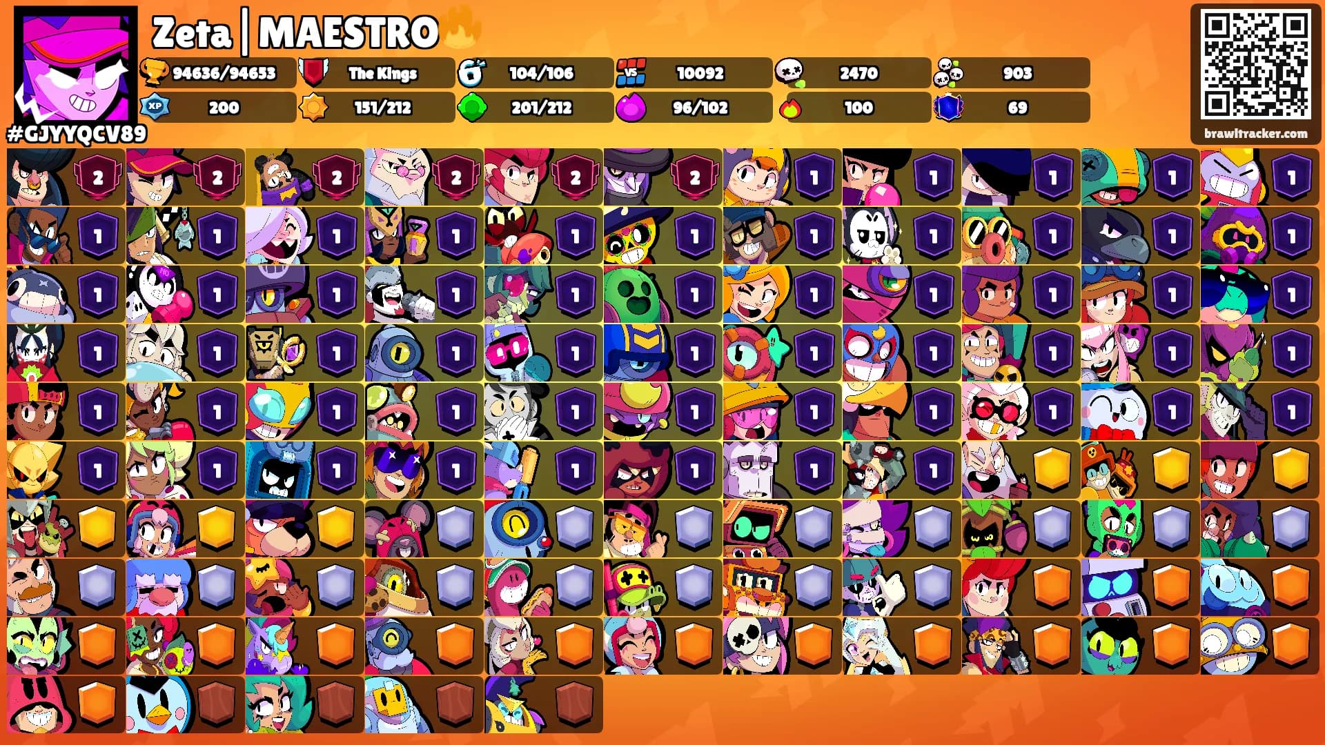 Zeta|MAESTRO🔥's Ranks
