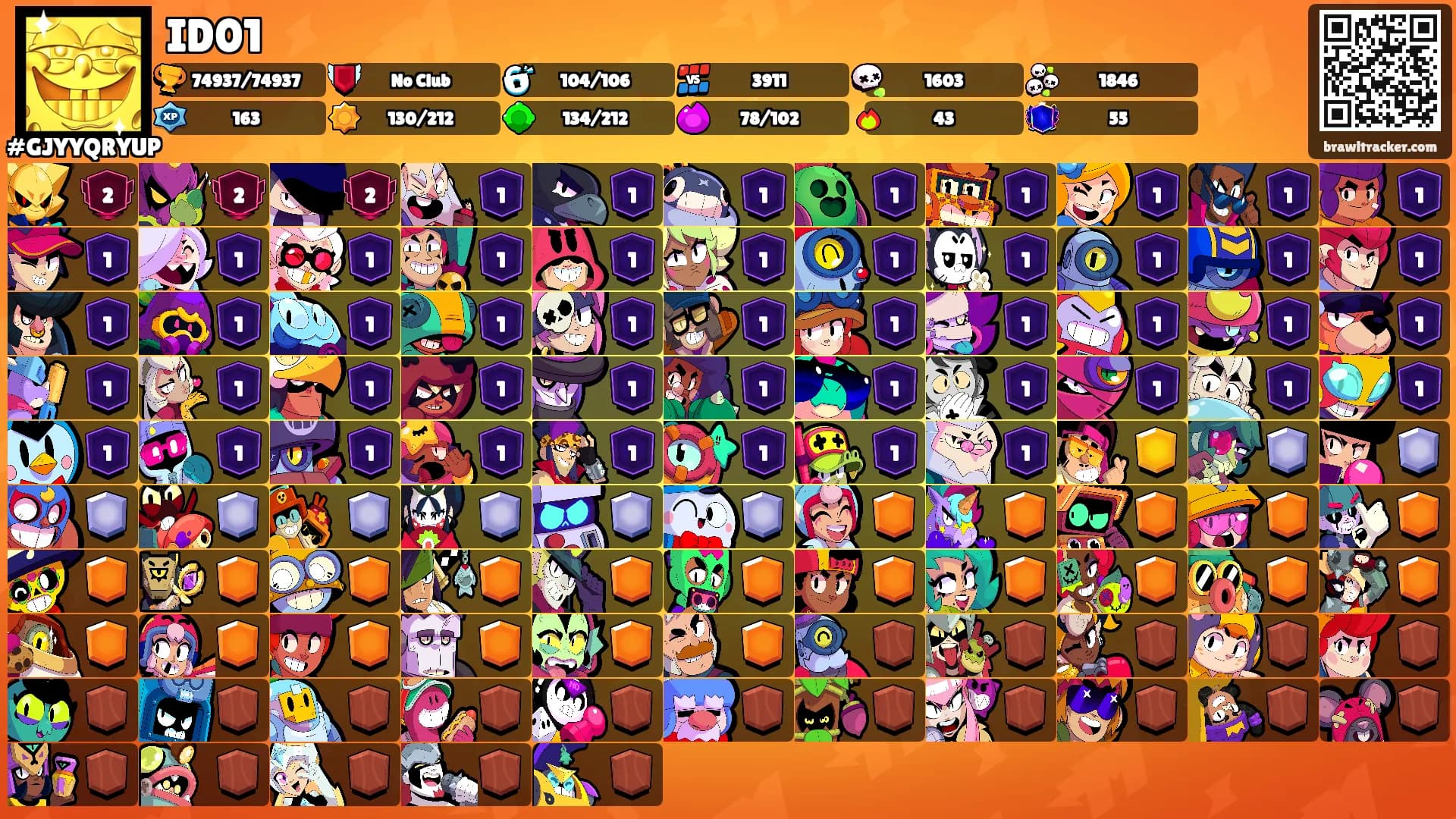 ID01's Ranks