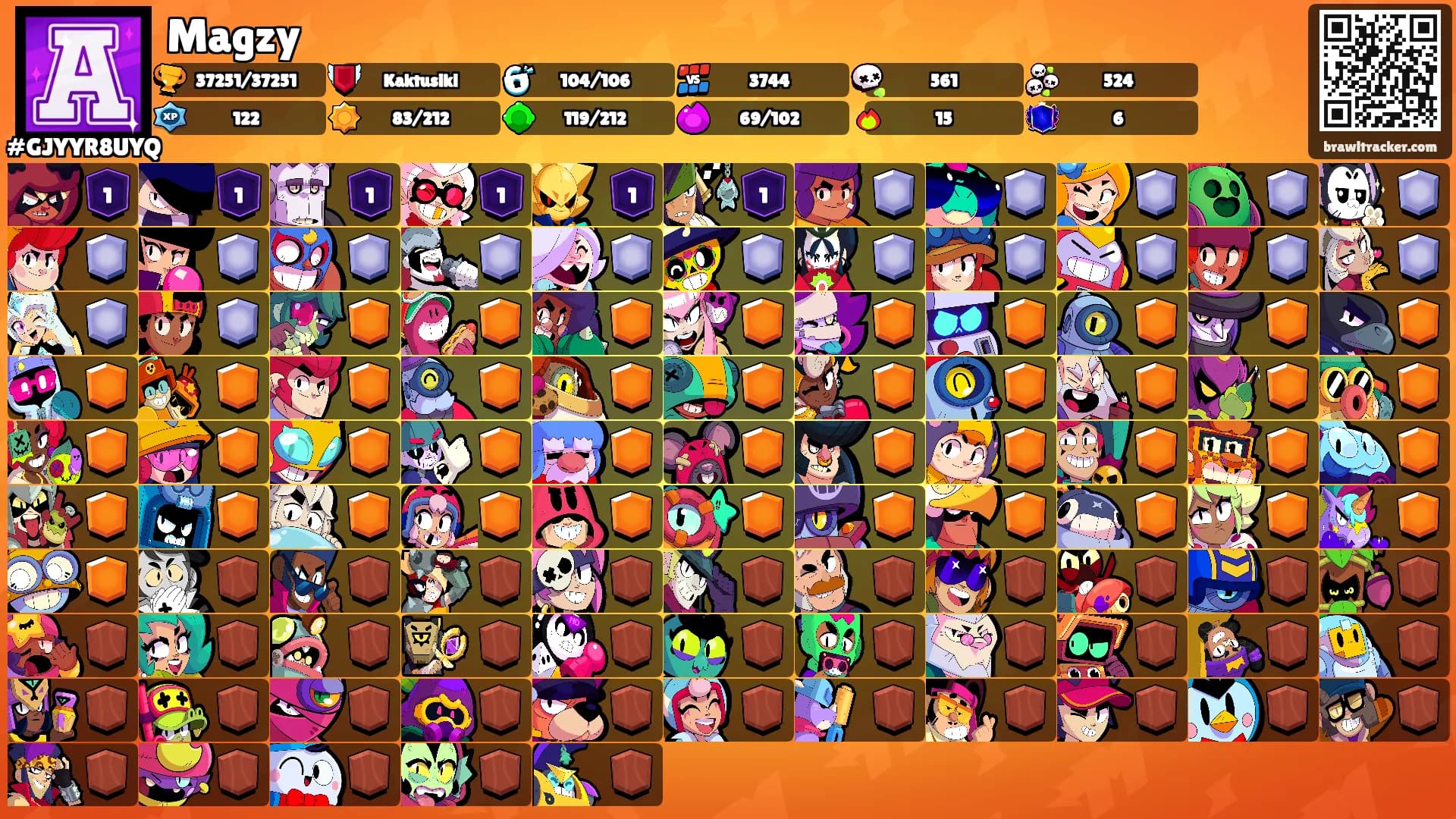 Magzy's Ranks