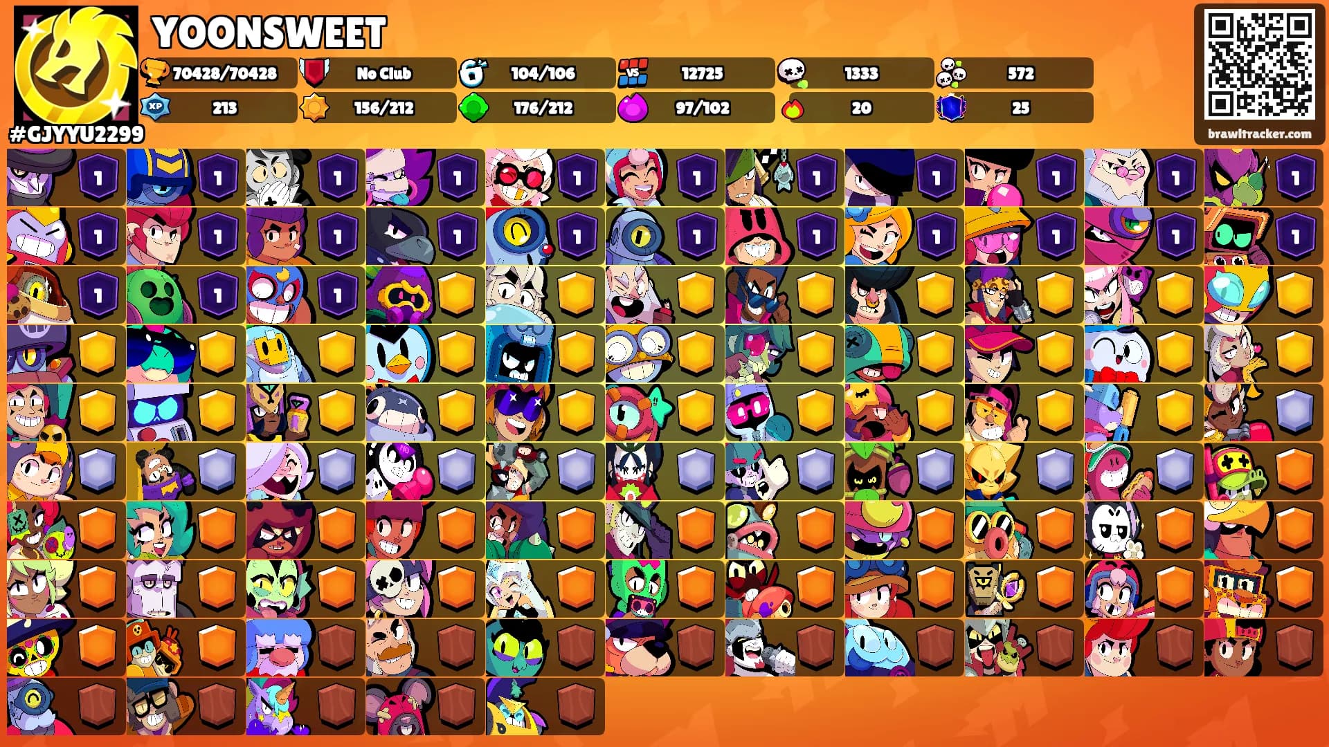 YOONSWEET's Ranks