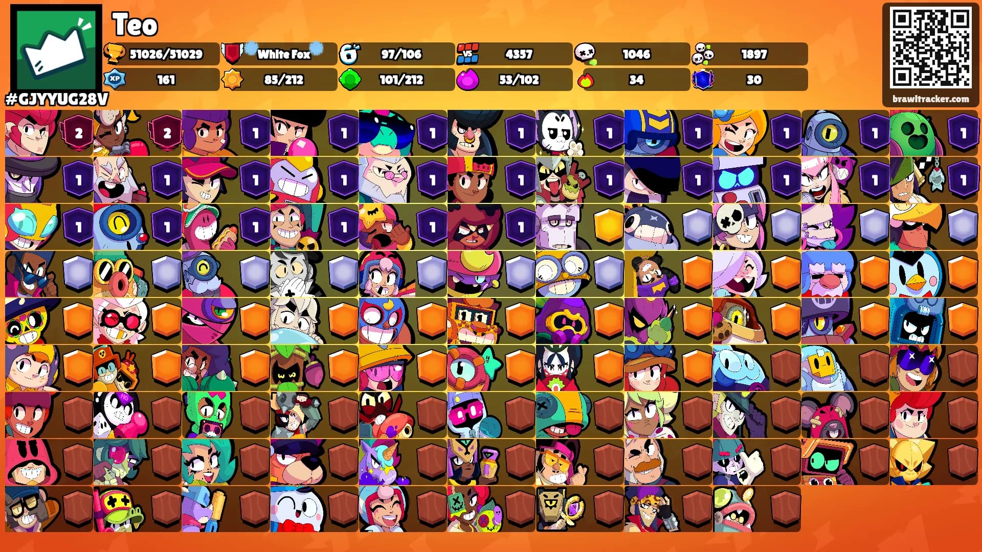 Teo's Ranks