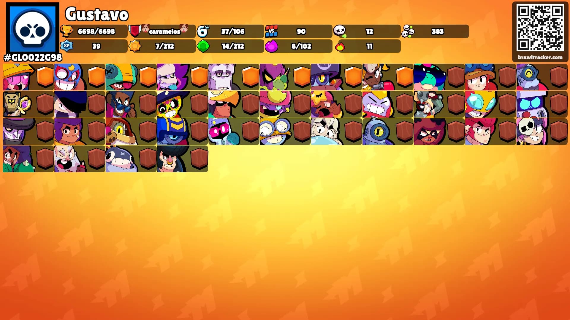 Gustavo's Ranks