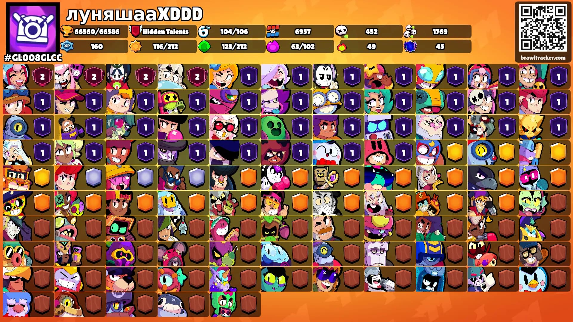 луняшааXDDD's Ranks
