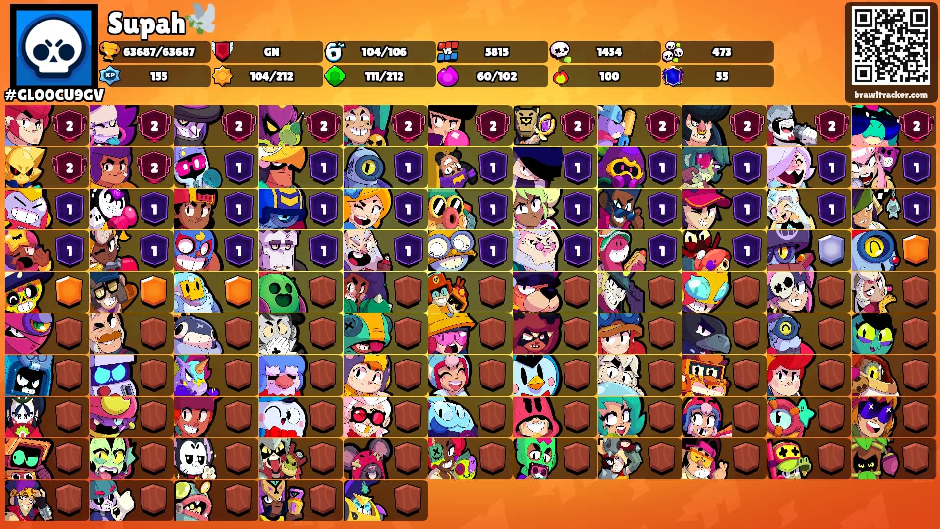 Supah🕊️'s Ranks
