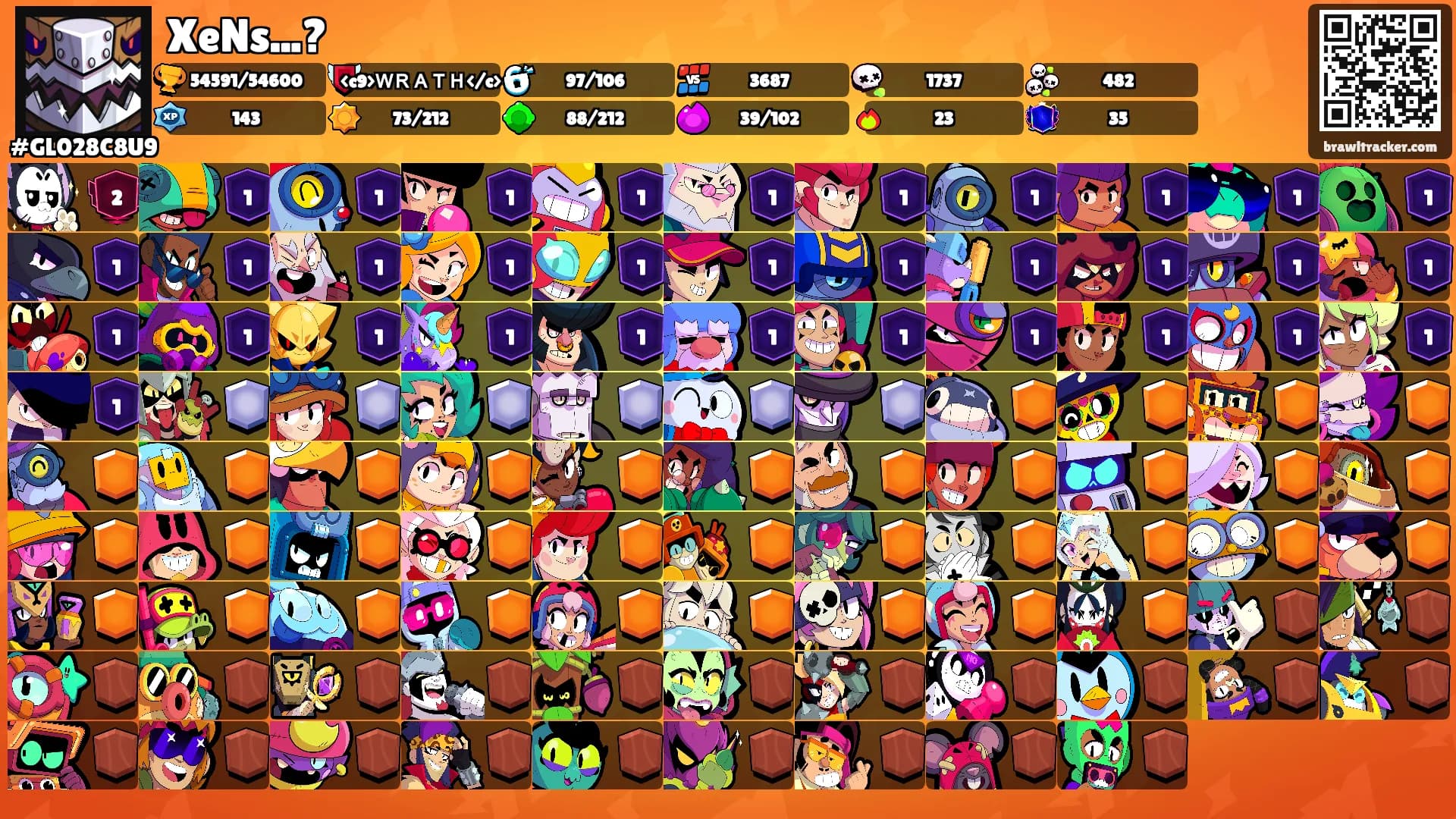 XeNs...?'s Ranks
