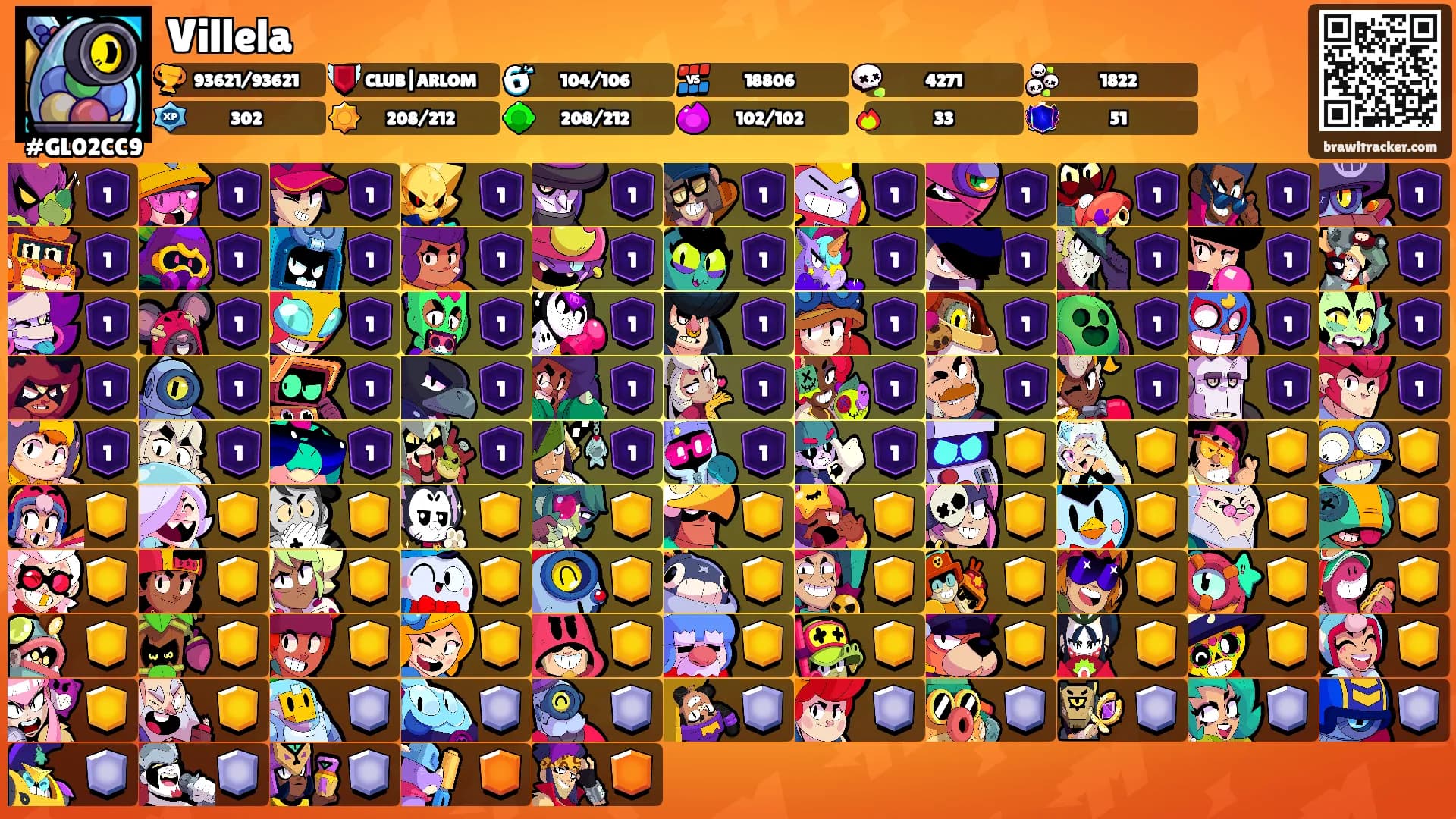 Villela's Ranks
