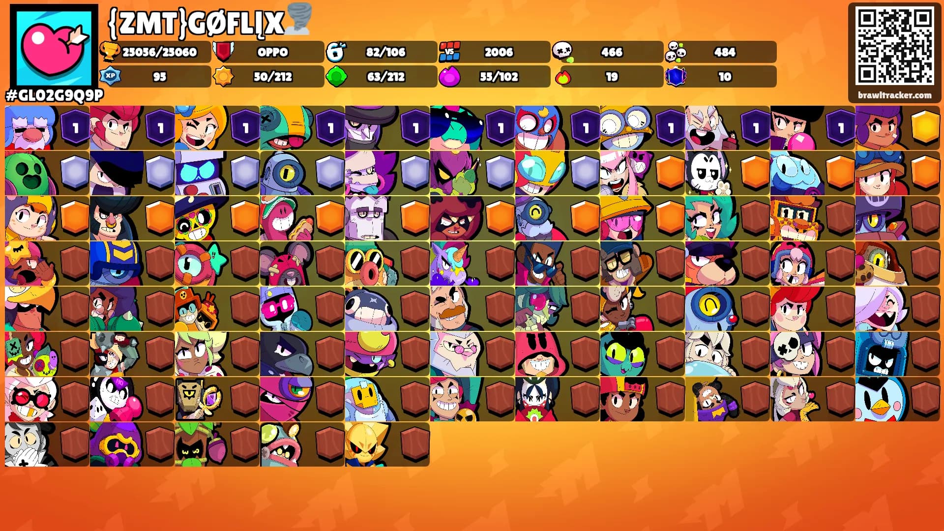 {ZMT}GØFLĮX🌪️'s Ranks