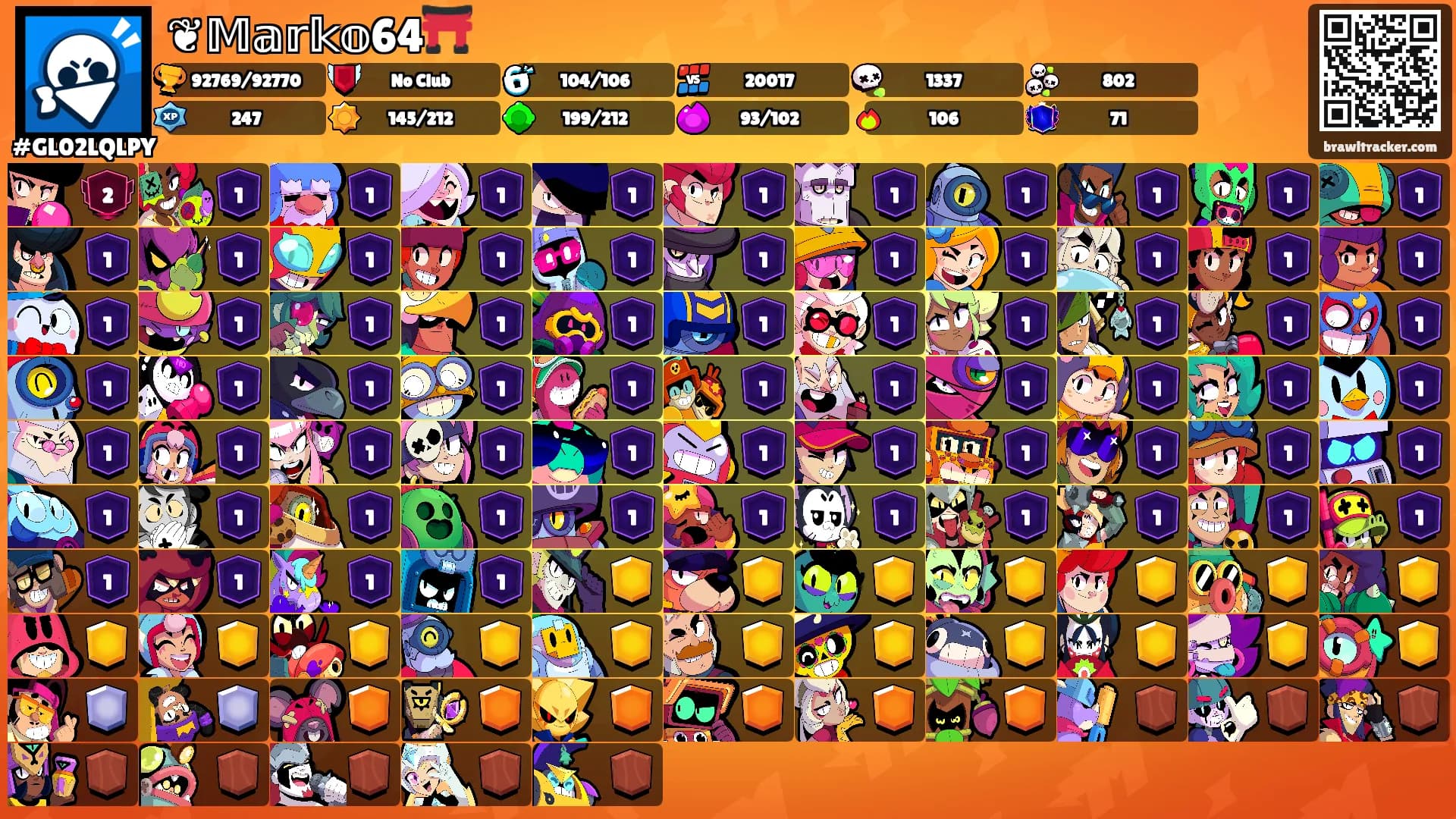 ❦𝕄𝕒𝕣𝕜𝕠64⛩️'s Ranks