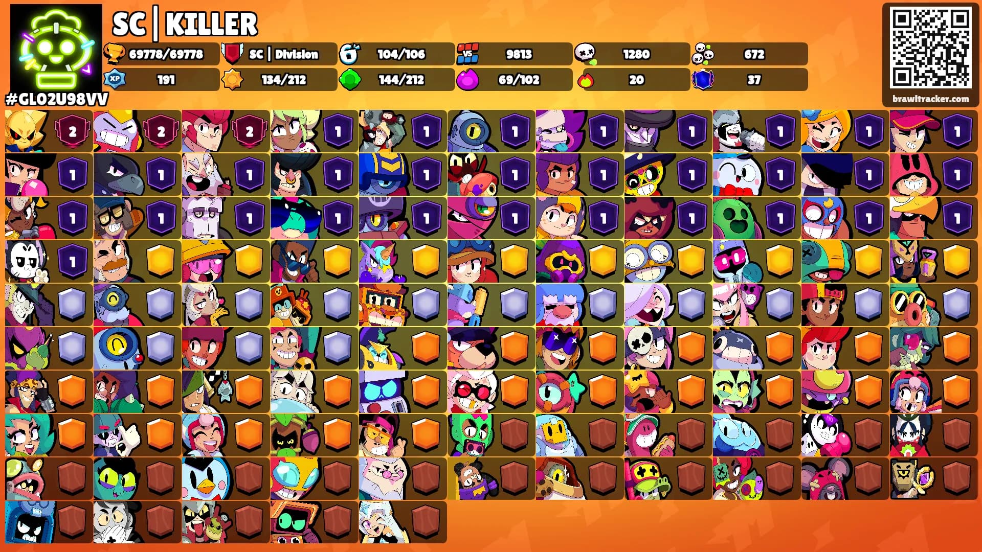 SC|KILLER's Ranks