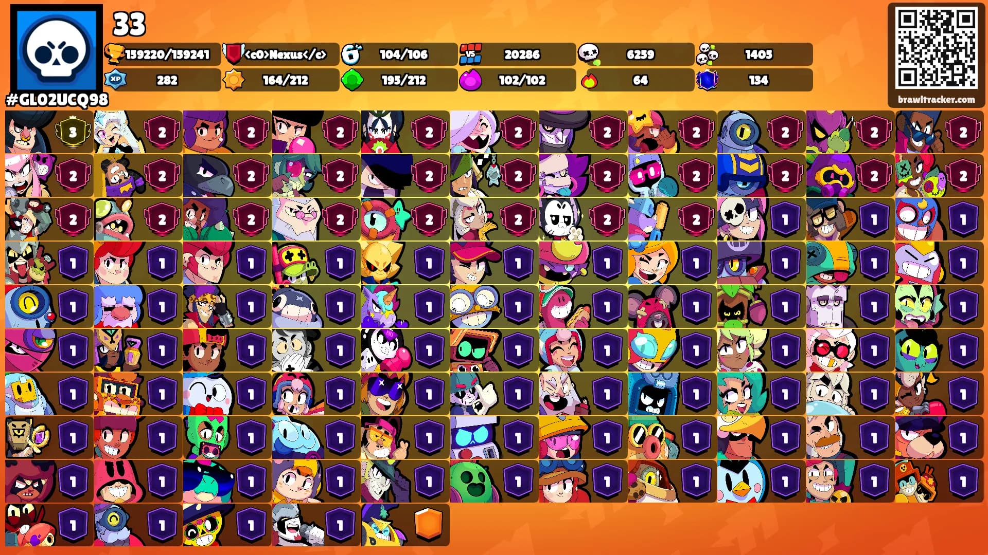 33's Ranks
