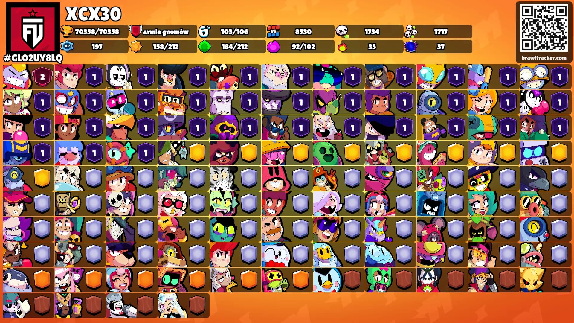XCX30's Ranks