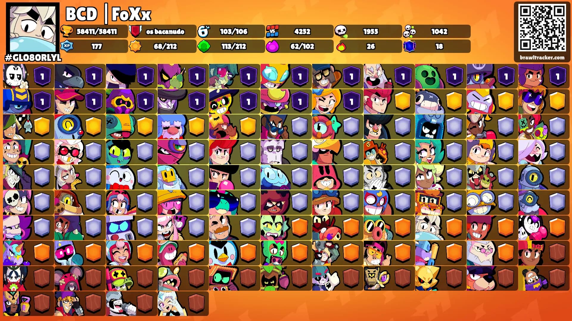 BCD |FoXx's Ranks