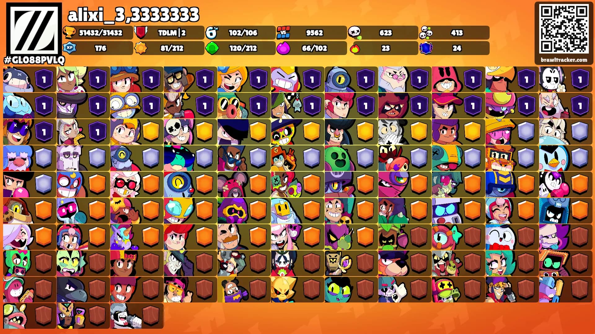 alixi_3,3333333's Ranks