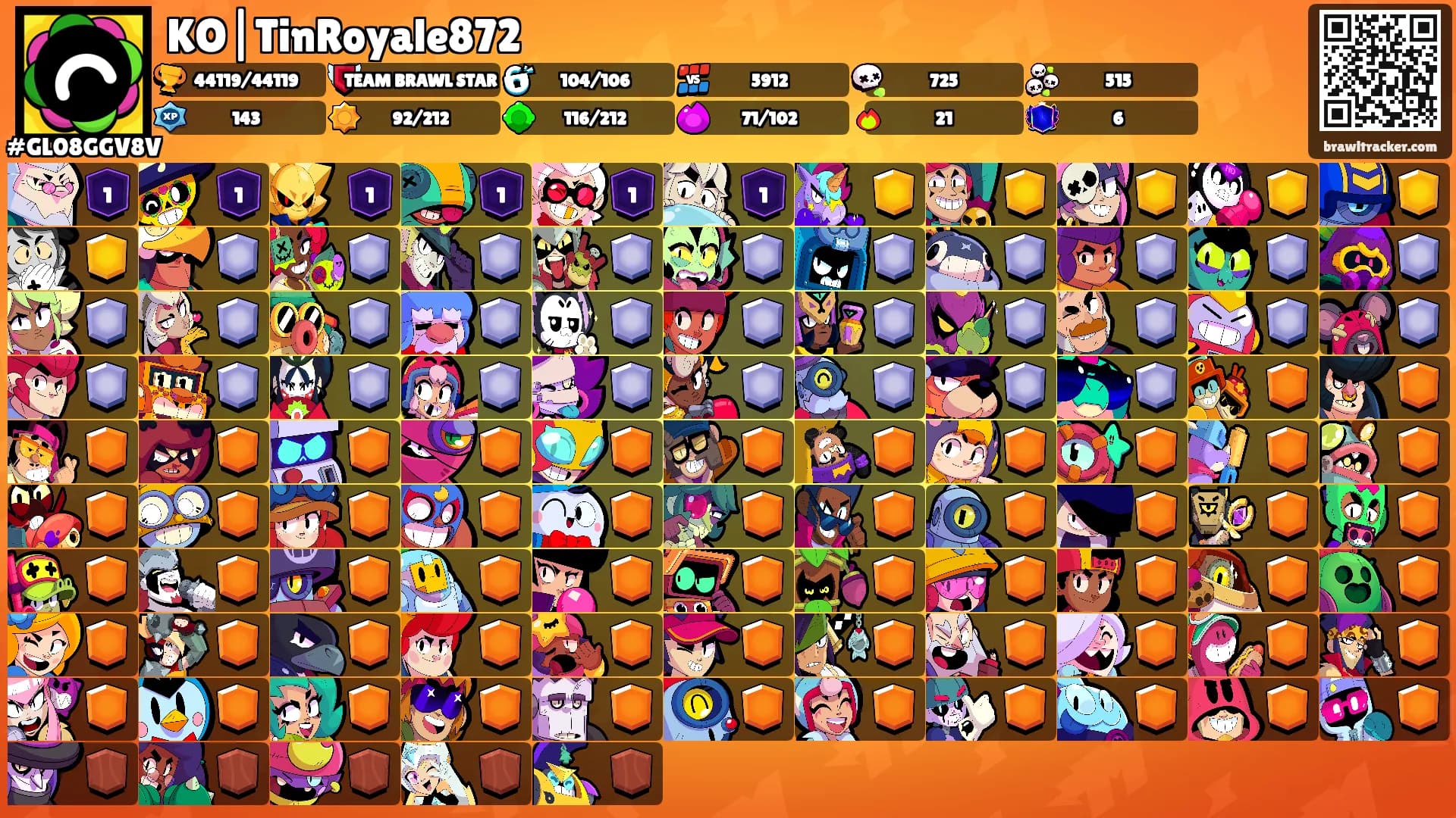 KO|TinRoyale872's Ranks