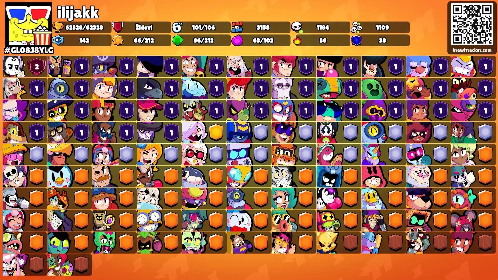 ilijakk's Ranks
