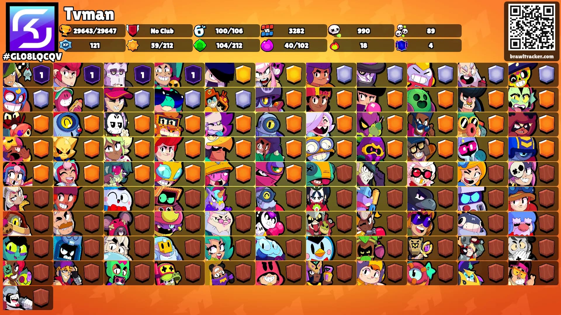 Tvman's Ranks