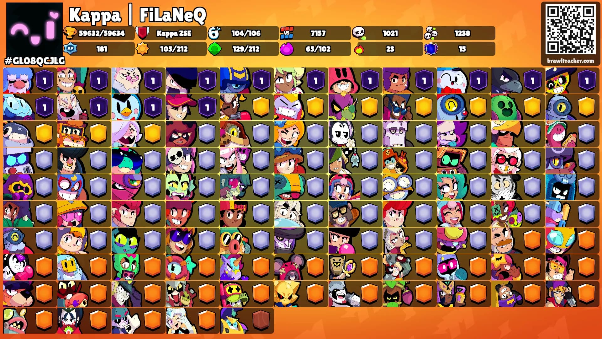 Kappa | FiLaNeQ's Ranks
