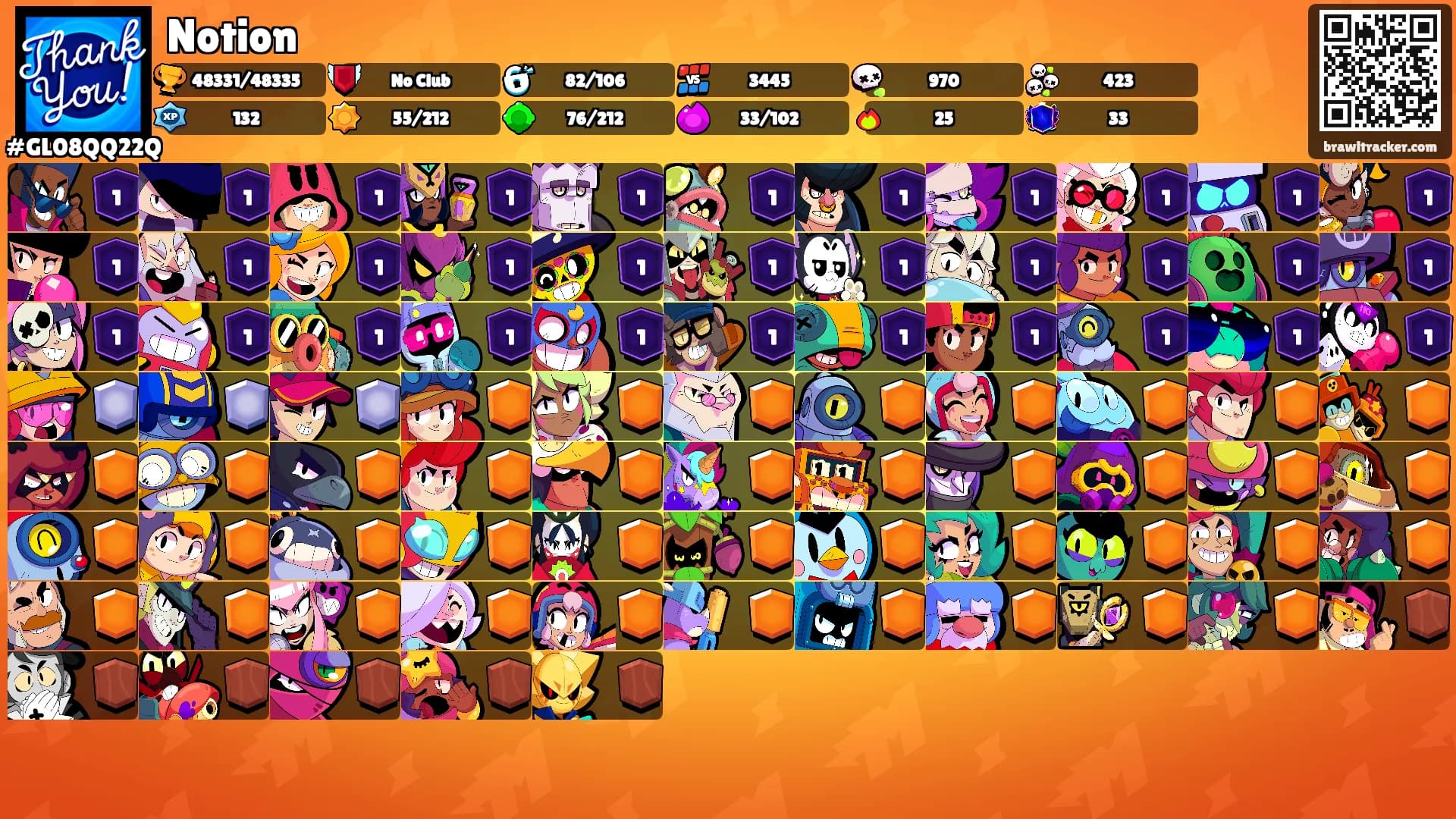 Notion's Ranks