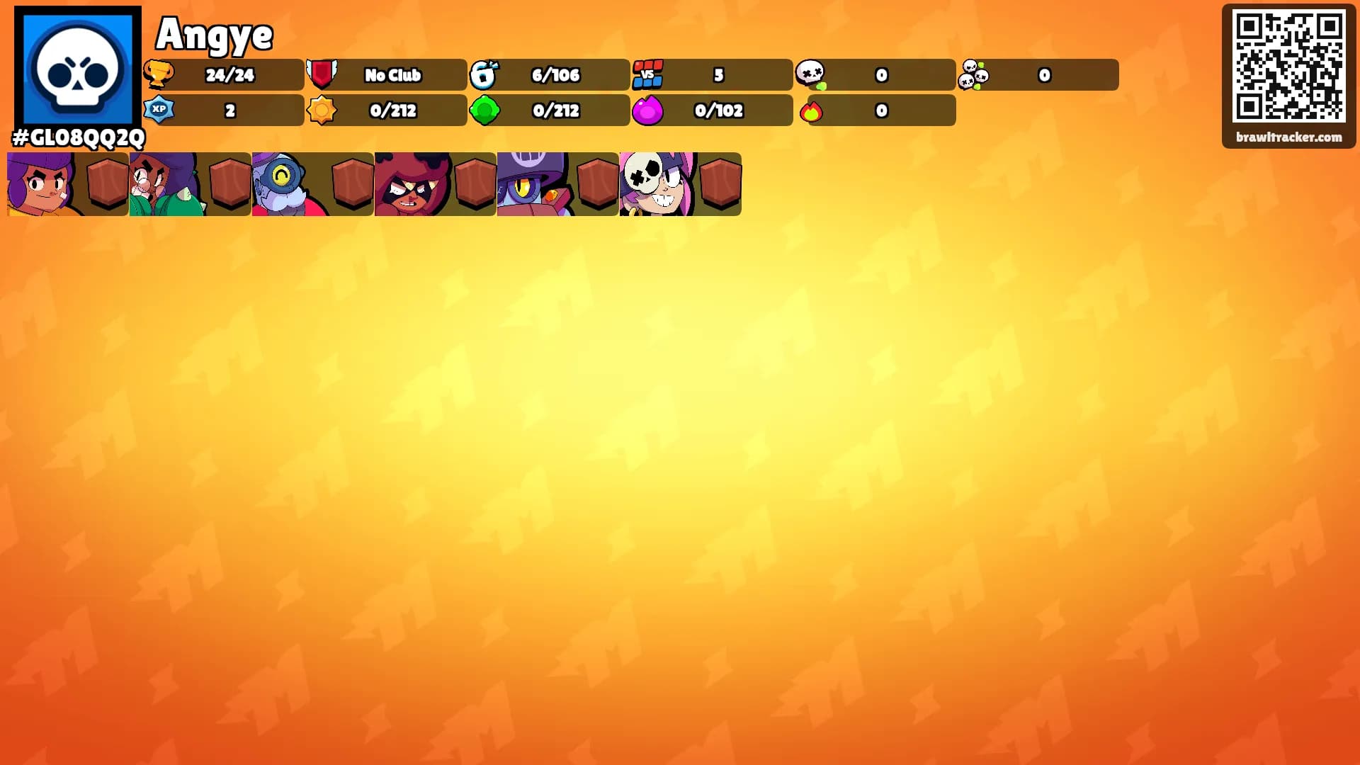 Angye's Ranks