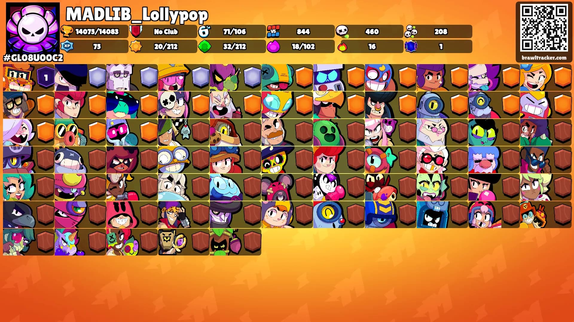 MADLIB_Lollypop's Ranks
