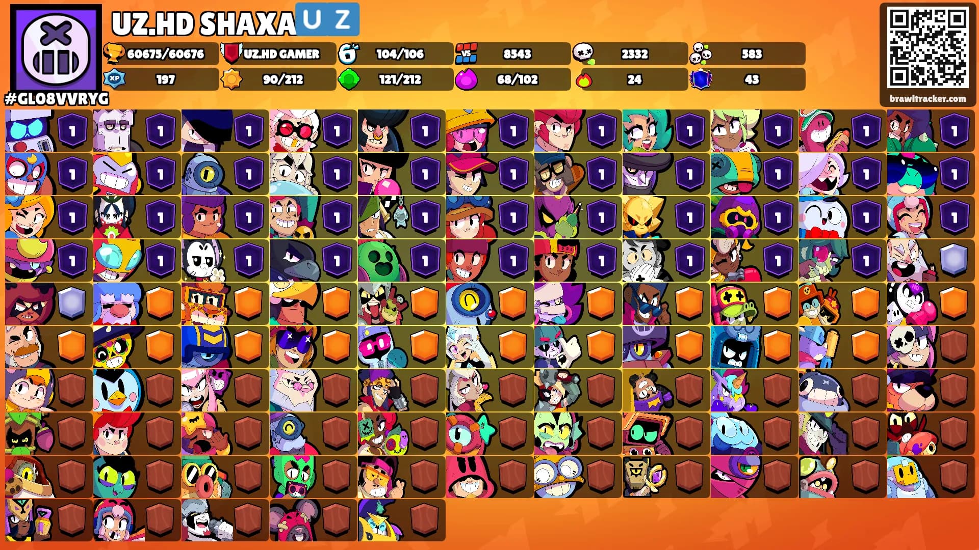 UZ.HD SHAXA🇺🇿's Ranks