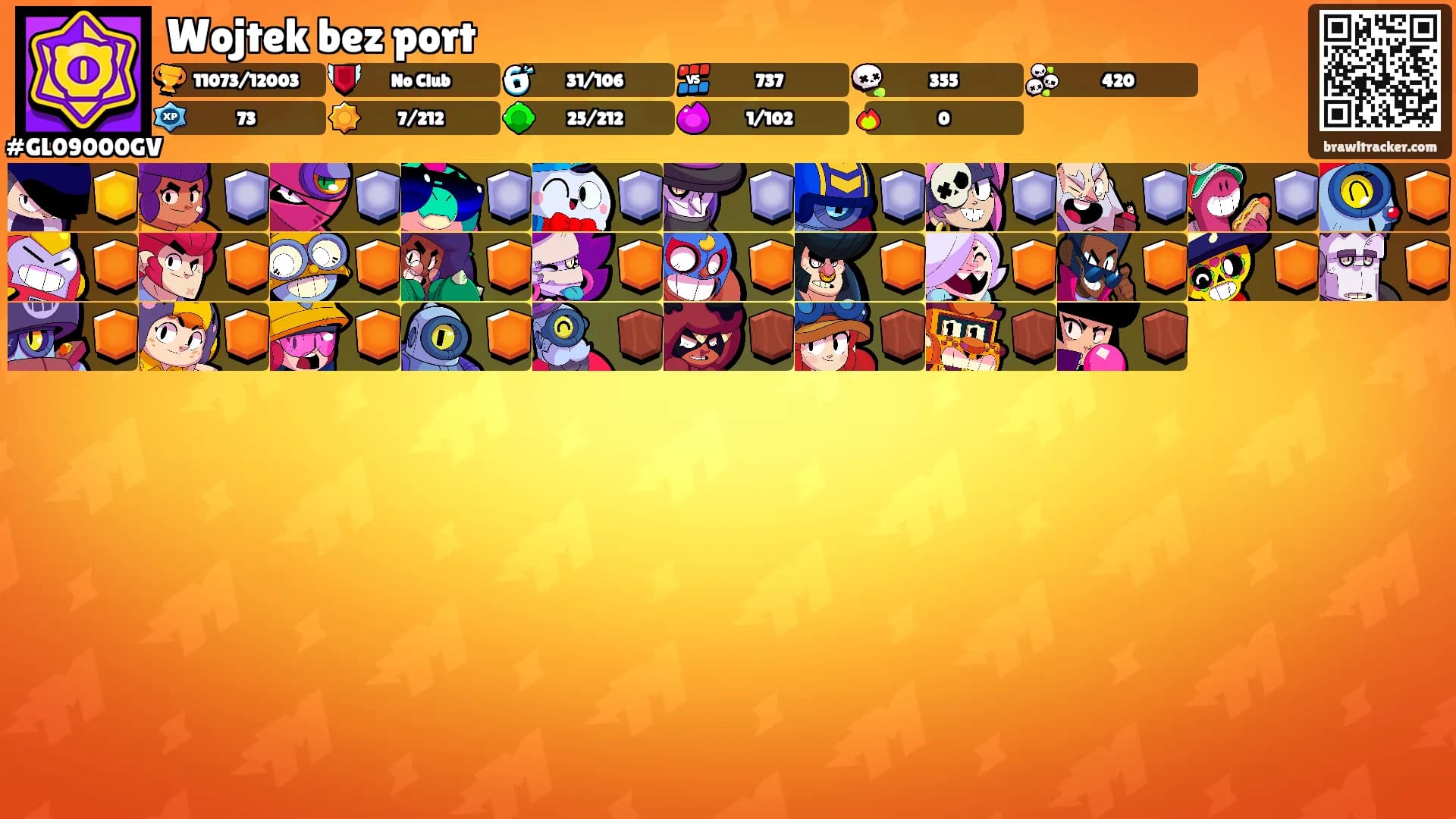 Wojtek bez port's Ranks