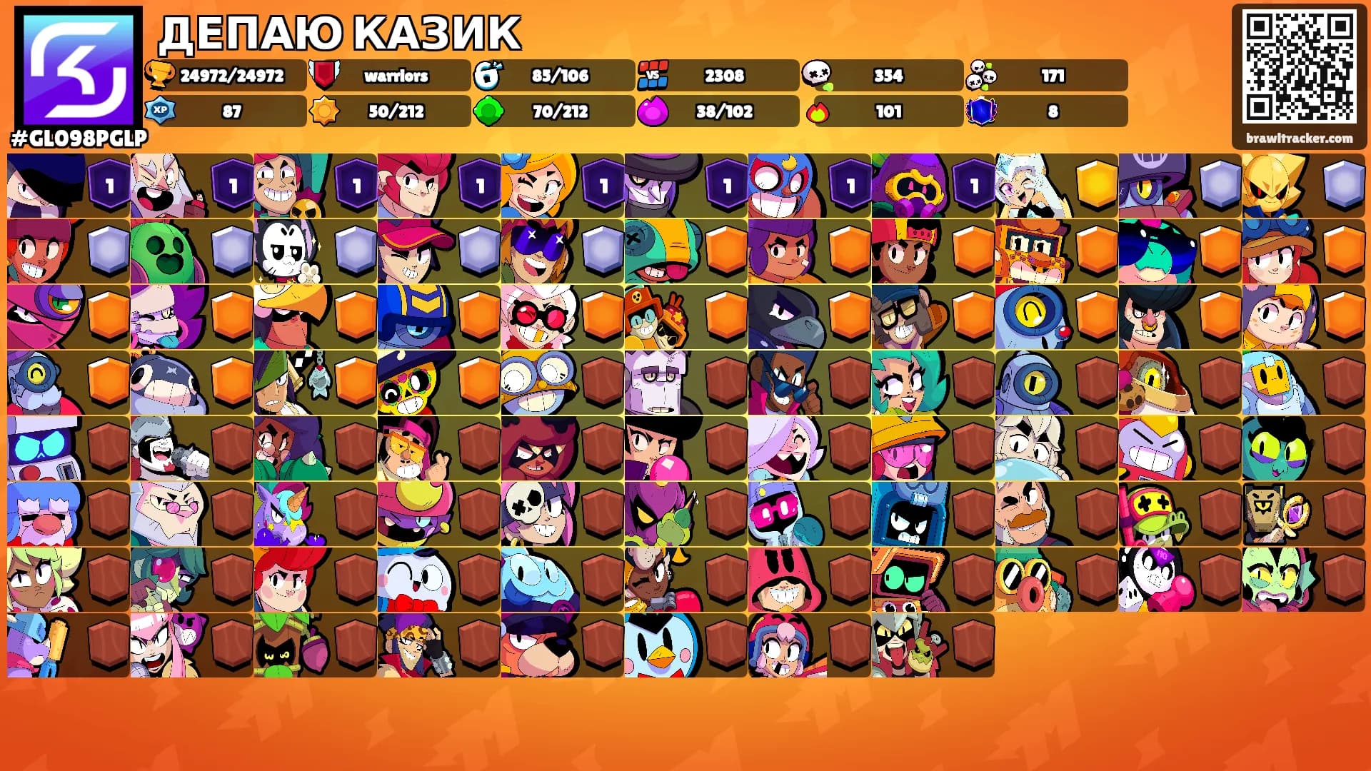 ДЕПАЮ КАЗИК's Ranks