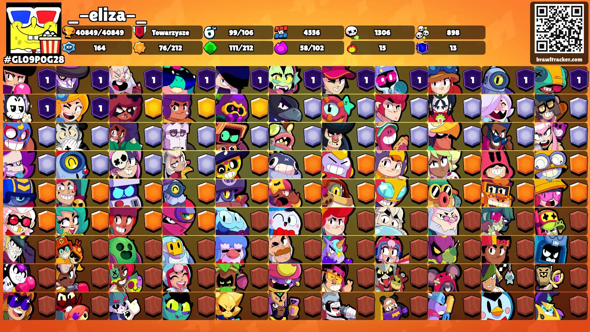 _-eliza-_'s Ranks