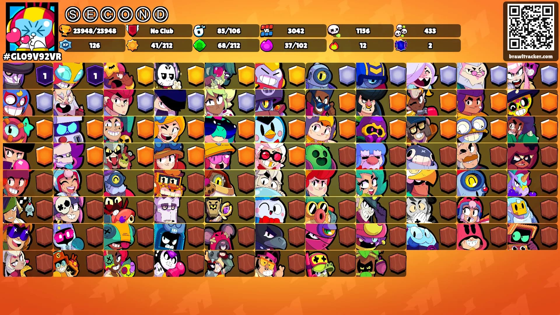 ⓈⒺⒸⓄⓃⒹ's Ranks