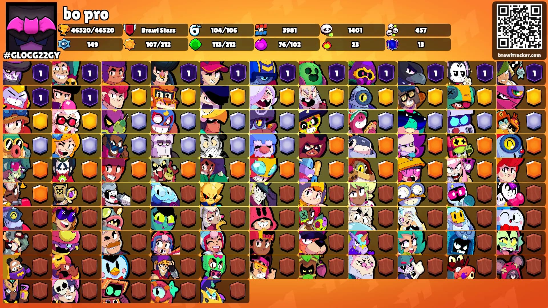bo pro's Ranks
