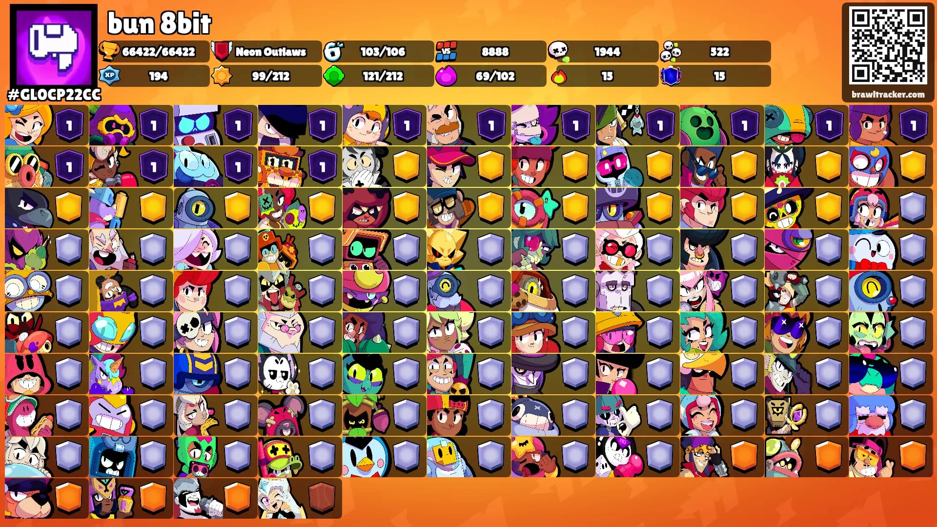 bun 8bit's Ranks