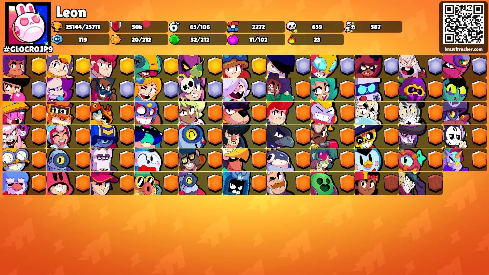 Leon's Ranks