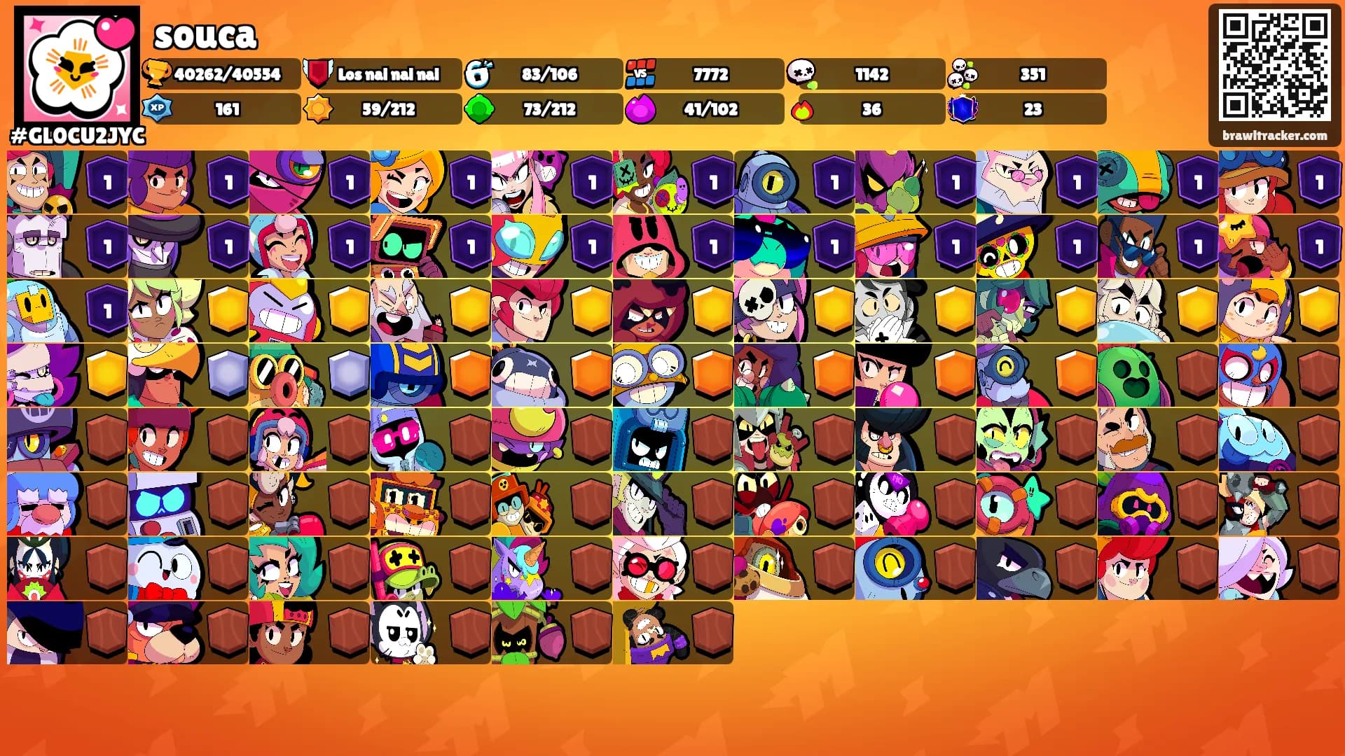 souca's Ranks