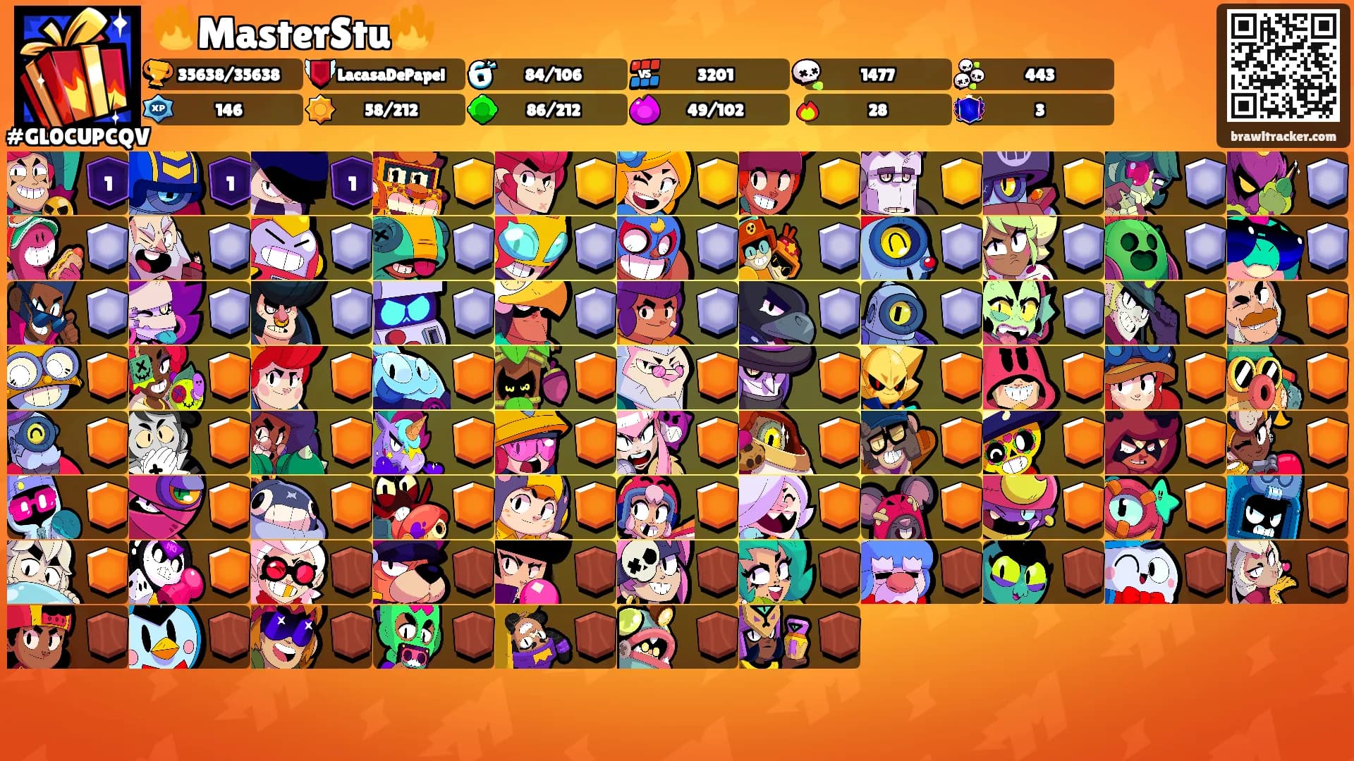 🔥MasterStu🔥's Ranks