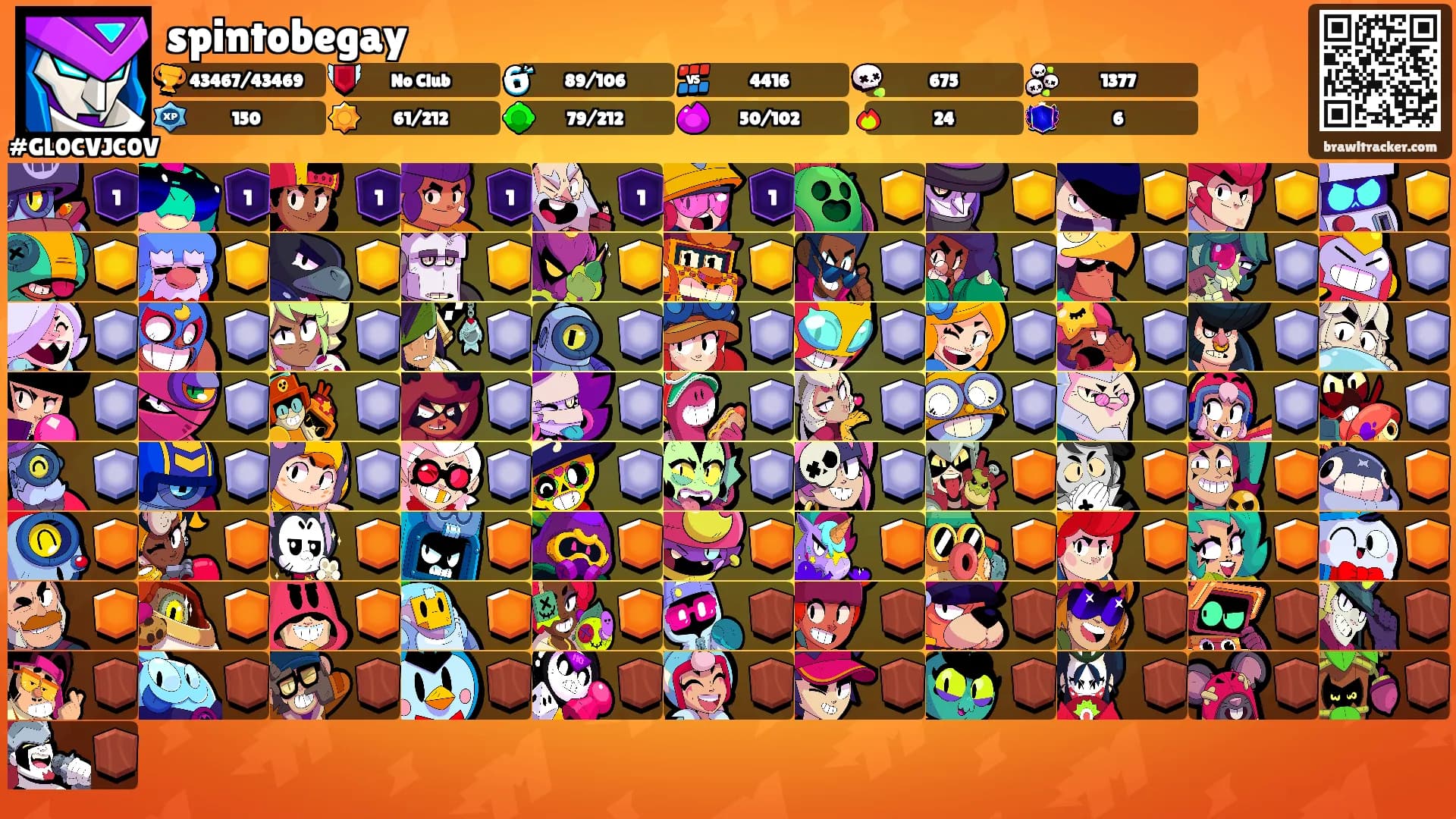 spintobegay's Ranks