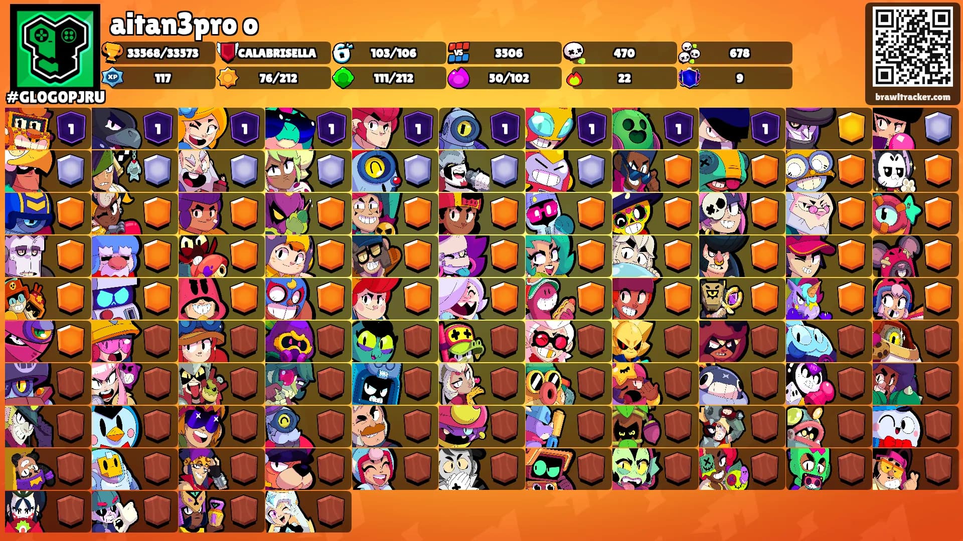 aitan3pro o's Ranks