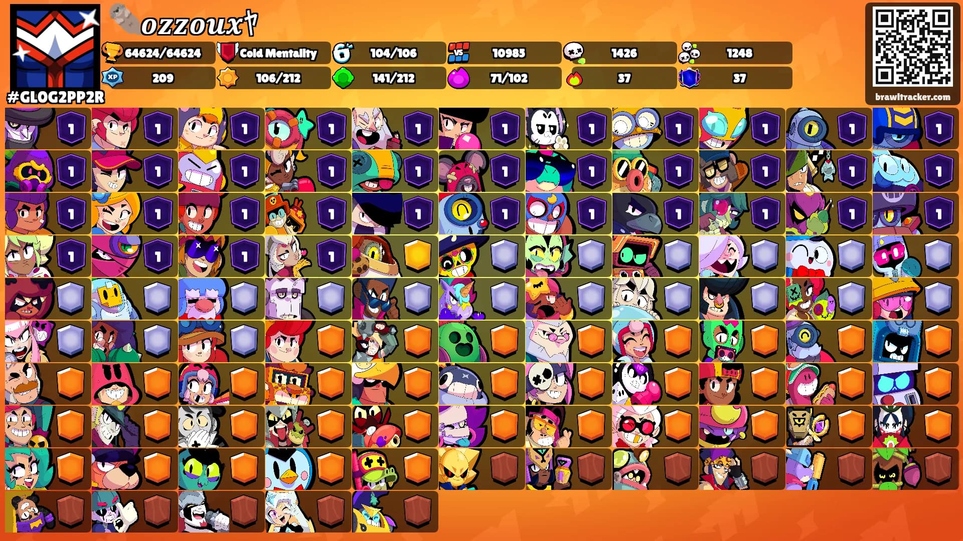 🦦𝒐𝒛𝒛𝒐𝒖𝒙ﾔ's Ranks