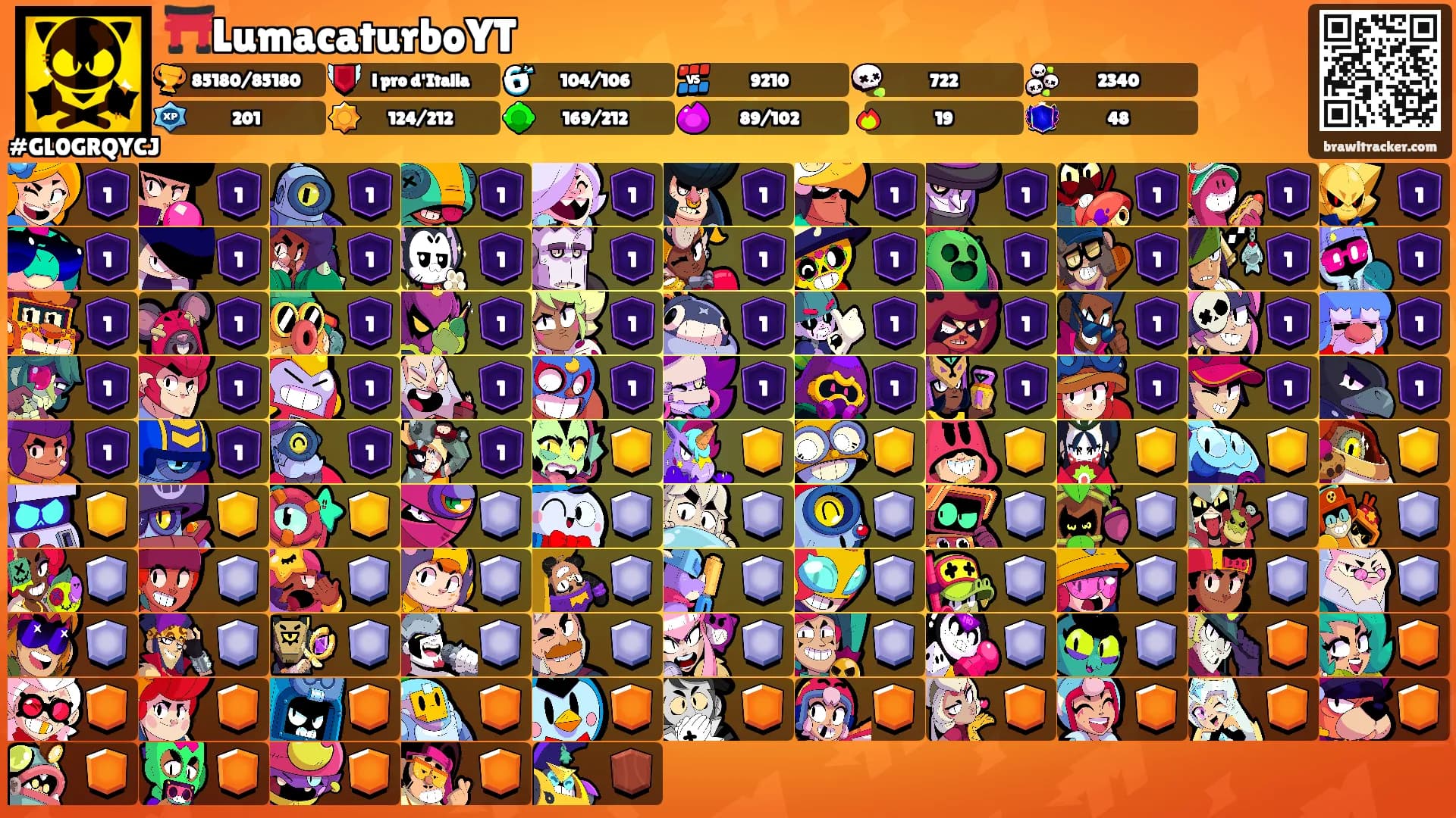⛩️LumacaturboYT's Ranks