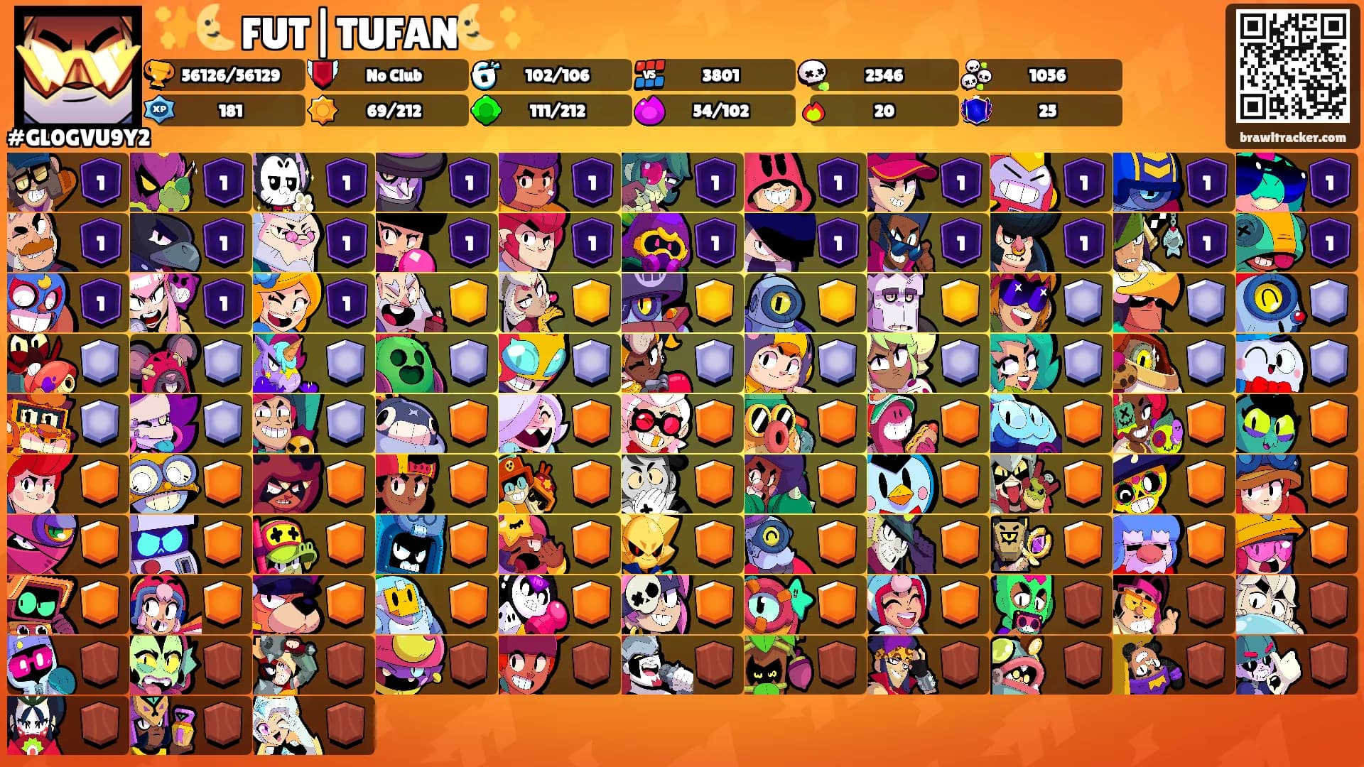 ✨🌜FUT|TUFAN🌜✨'s Ranks