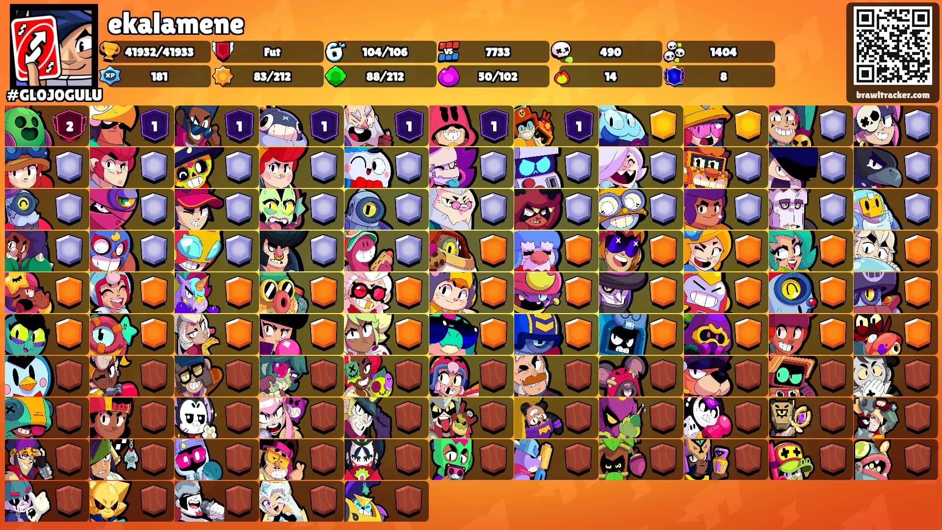 ekalamene's Ranks
