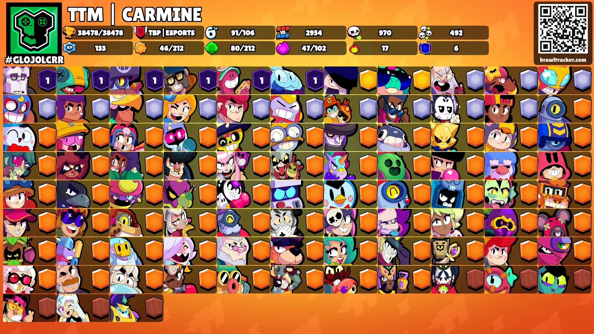 TTM | CARMINE's Ranks