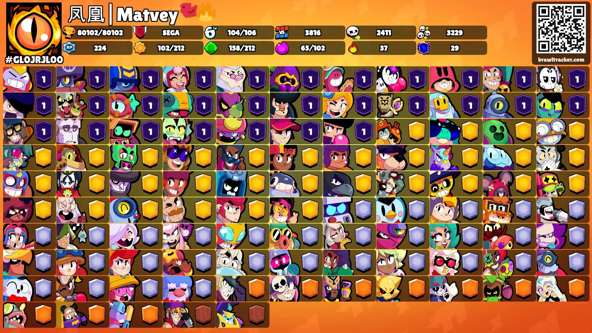 凤凰|Matvey🐦‍🔥's Ranks